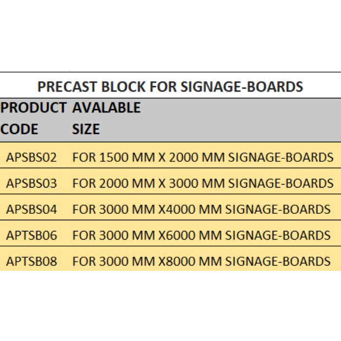 Precast Block For Signage Boards
