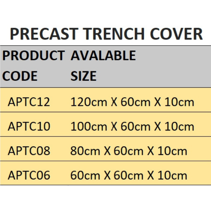 Precast Trench Cover Product Dimension